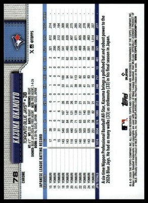 2026 Topps Chrome #78 Kazuma Okamoto