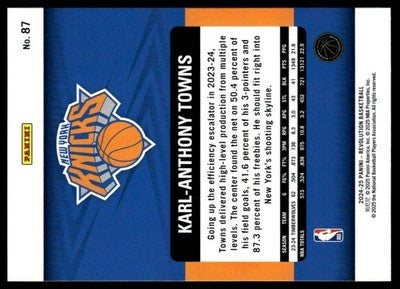 2024-25 Panini Revolution #87 Karl-Anthony Towns