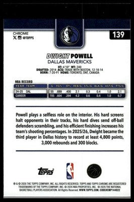 2025-26 Topps Chrome Update #139 Dwight Powell