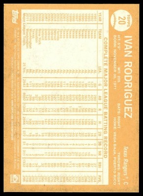 2025 Topps Archives #20 Ivan Rodriguez