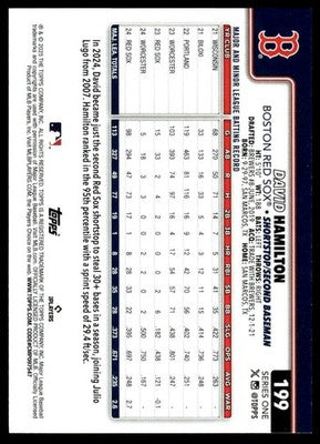 2025 Topps #199 David Hamilton BASE