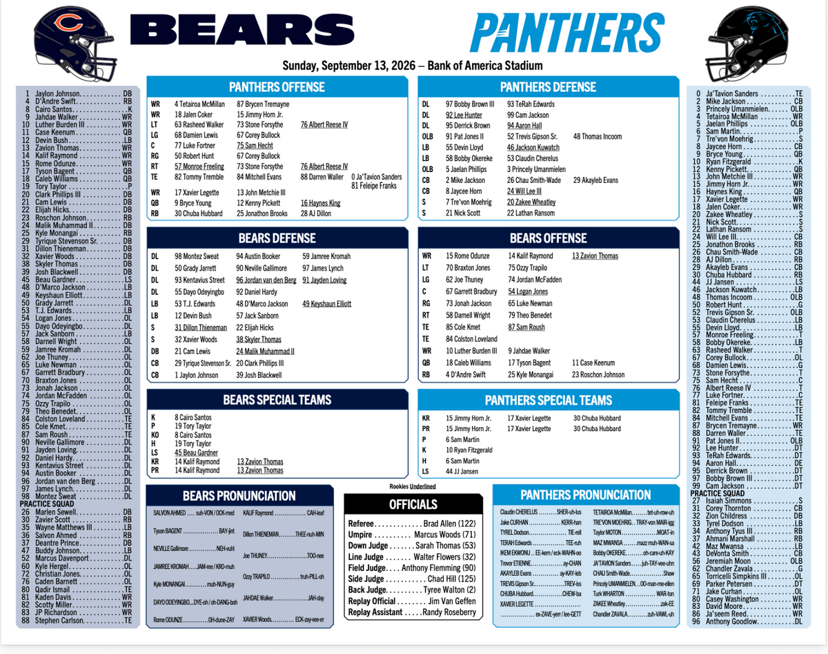 Chicago Bears vs Carolina Panthers 9/13/26 Flip Card Program Australia