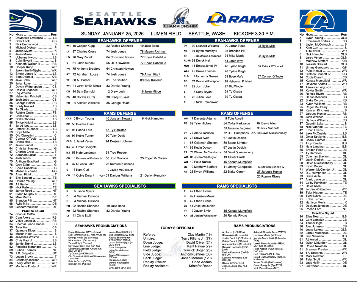 2026NFC Championship Seattle Seahawks Los Angeles Rams 1/25/26 Flip Card Program