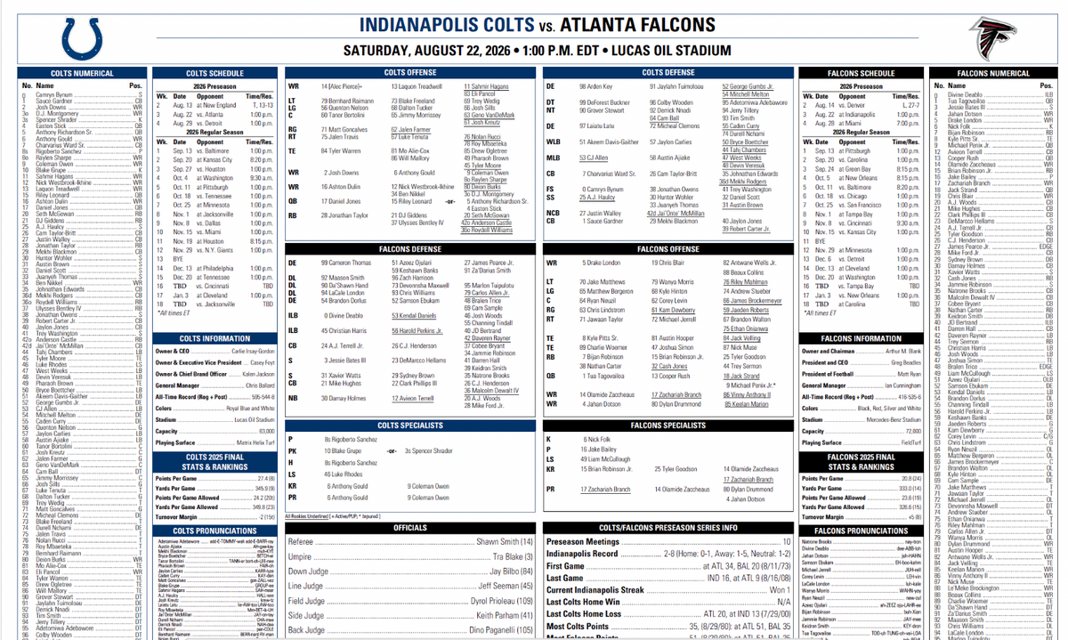 2026 Indianapolis Colts vs Atlanta Falcons 8/22/26 Flip Card Program