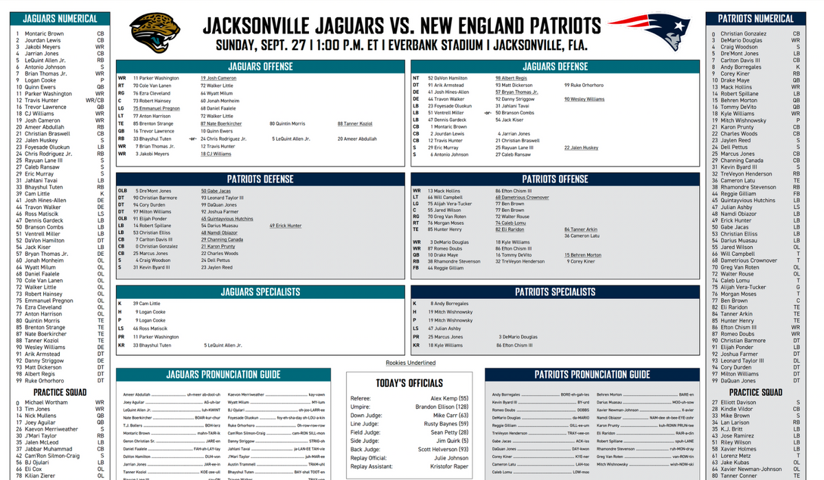 2026 NFL Jacksonville Jaguars vs New England Patriots 9/27/26 Flip Card Program
