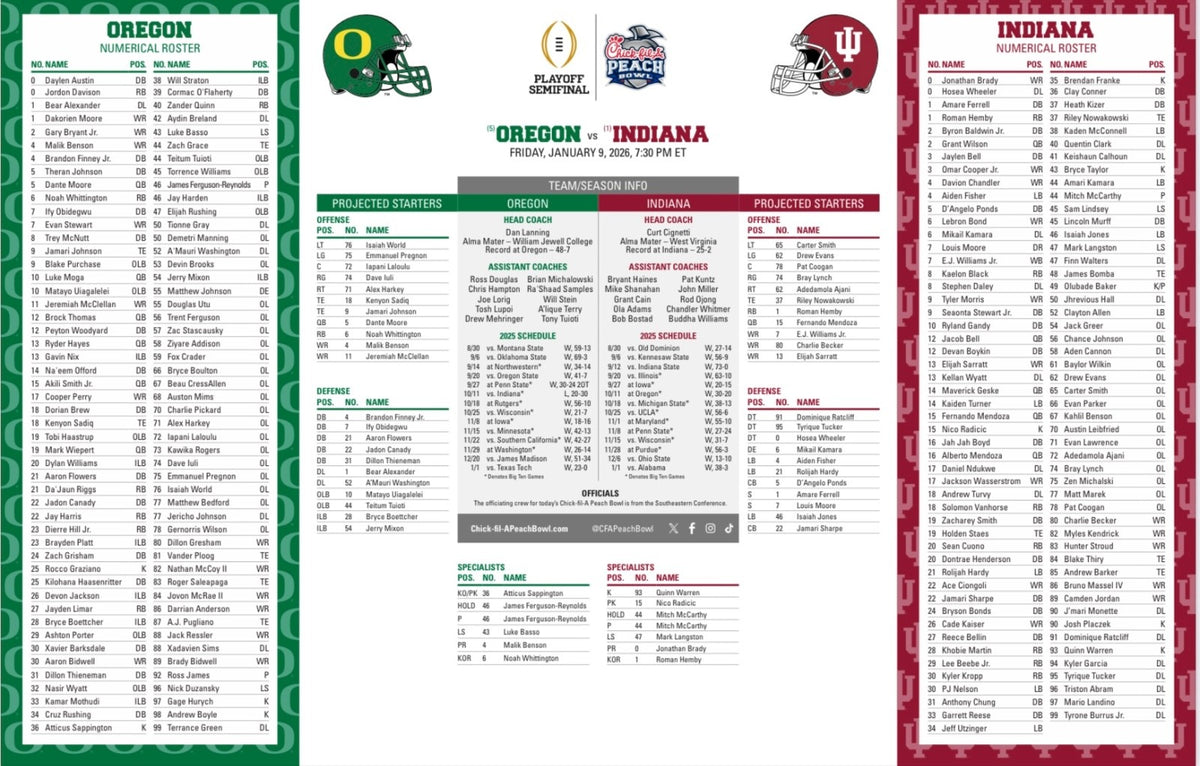 2026 Peach Bowl Game CFP Indiana Hoosiers Oregon Ducks Program Flip Card 1/9/26