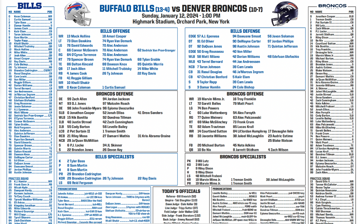 2025 NFL Playoffs Buffalo Bills Denver Broncos Flip Car Program 1/12/25 Wildcard