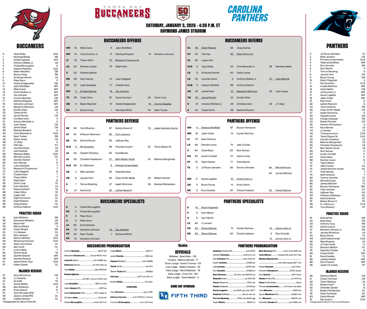2026 NFL Tampa Bay Buccaneers vs Carolina Panthers 1/3/26 Flip Card Program