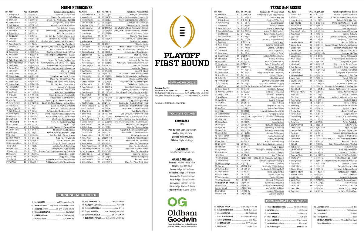 2025 CFP First Round Playoffs Texas A&M vs Miami Program Flip Card 12/20/25