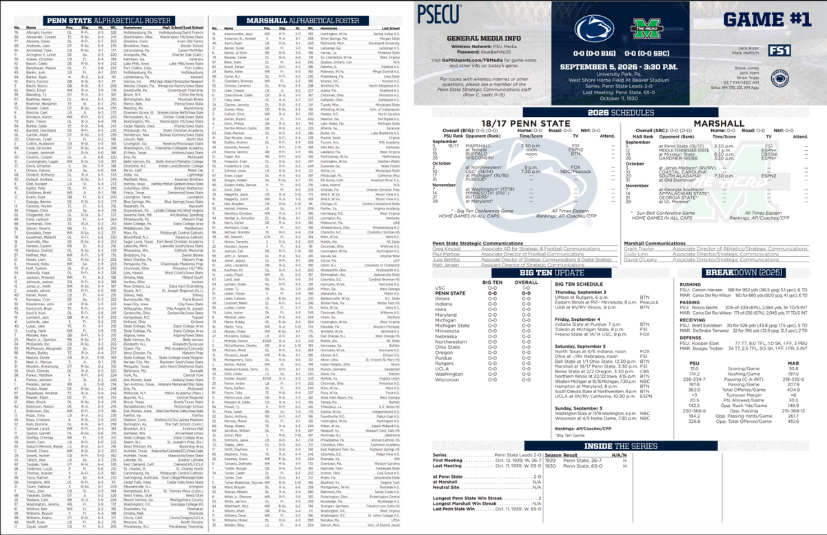 2026 Penn State Nittany Lions vs Marshall 9/5/26 Flip Card Program