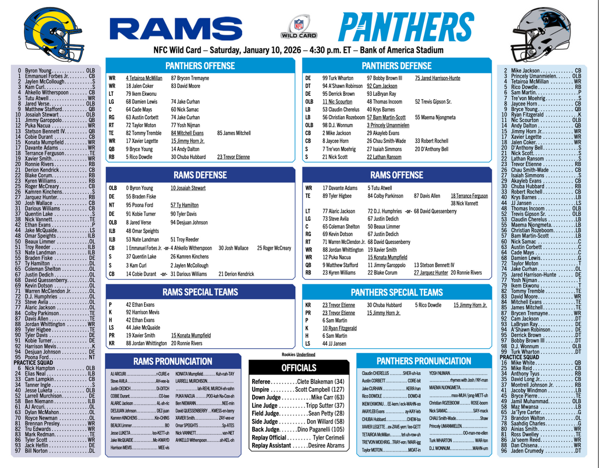 2026 NFL Wild Card Carolina Panthers vs LA Rams 1/10/26 Flip Card Program