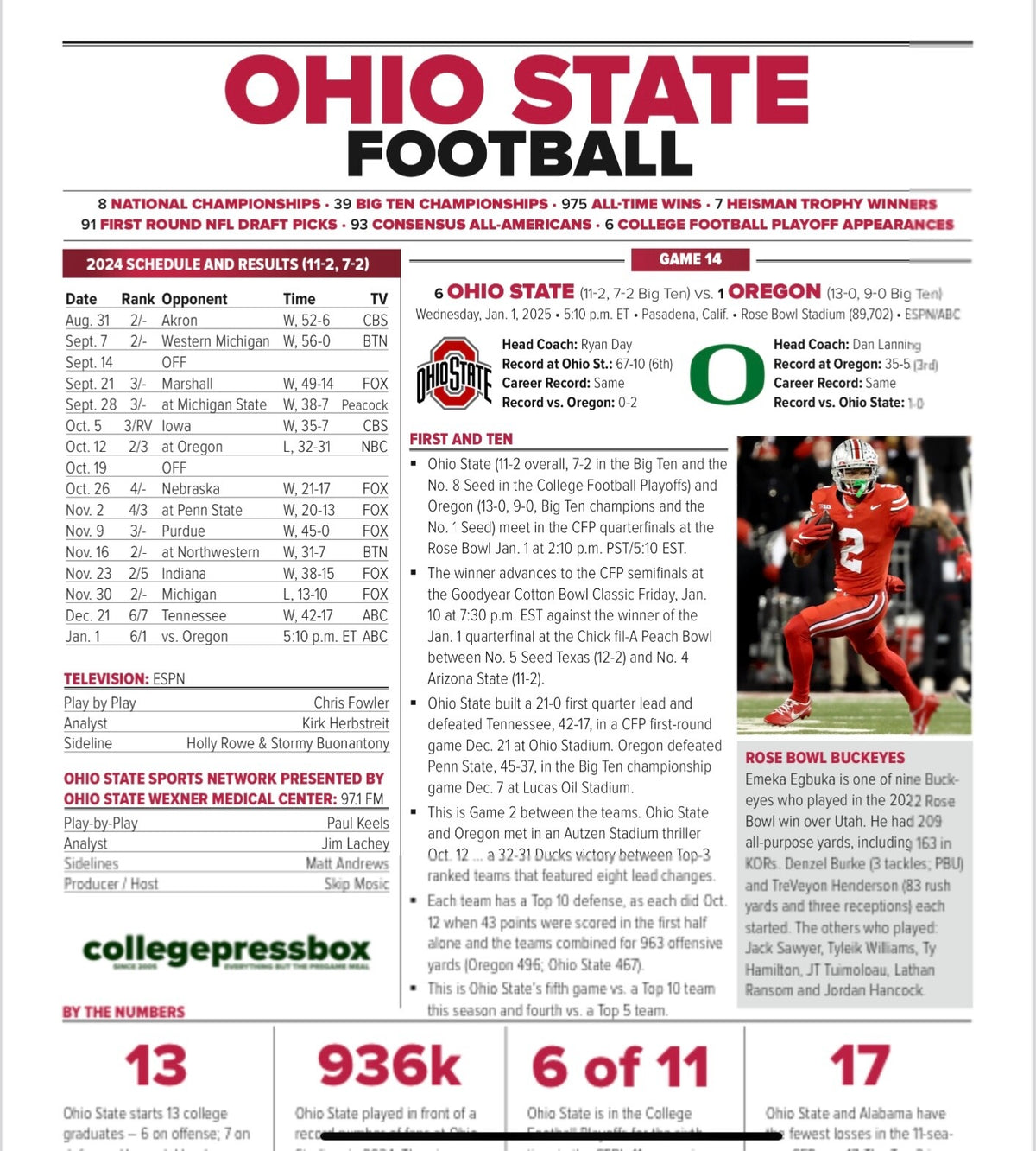 2024 Ohio State Buckeyes CFP Rose Bowl Media Guide/ Game Notes Oregon