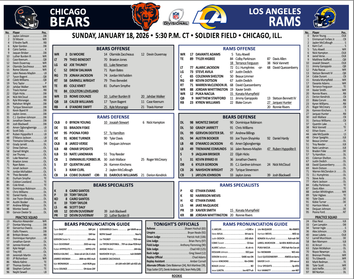 2026 NFL Playoffs Chicago Bears vs Los Angeles Rams 1/18/26 Flip Card Program