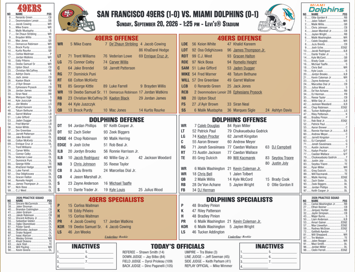 2026 NFL San Francisco 49ers vs Miami Dolphins 9/20/26 Flip Card Program