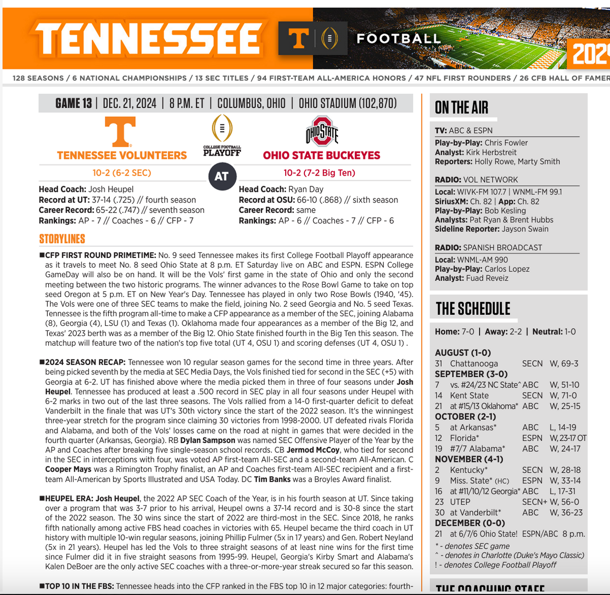 2024 Tennessee Volunteers CFP College Football Playoff Media Guide/ Game Notes