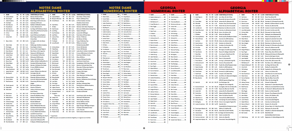 2025 Sugar Bowl Notre Dame Irish Georgia Bulldogs Flip Card Program CFP Playoff