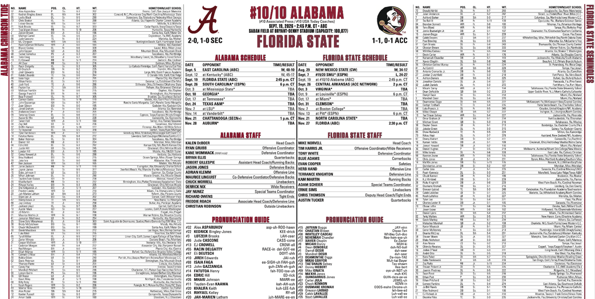 2026 Alabma Crimson Tide vs Florida State Seminoles 9/19/26 Flip Card Program