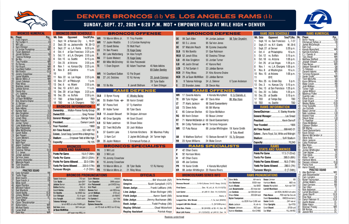 2026 NFL Denver Broncos vs Los Angeles Rams 9/28/26 Flip Card Program