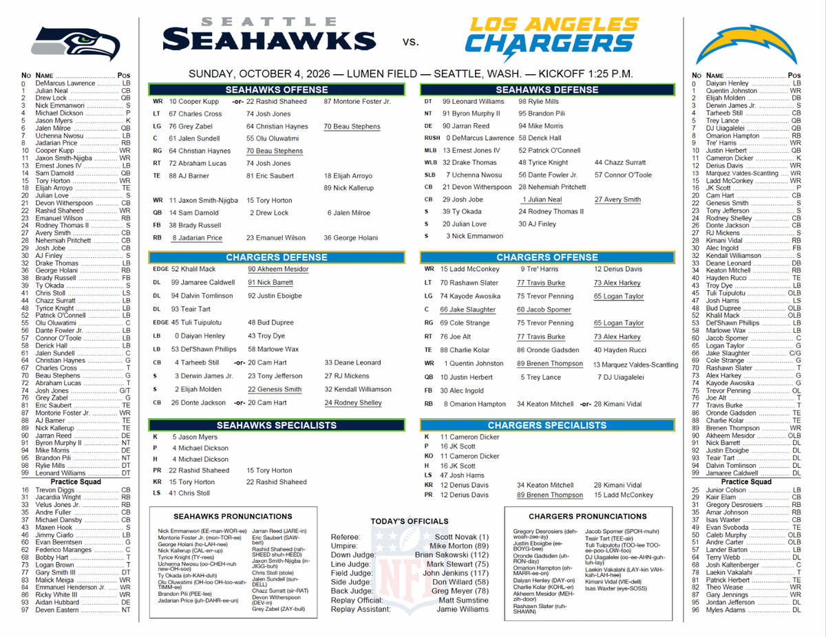2026 NFL Seattle Seahawks vs Los Angeles Chargers 10/4/26 Flip Card Program
