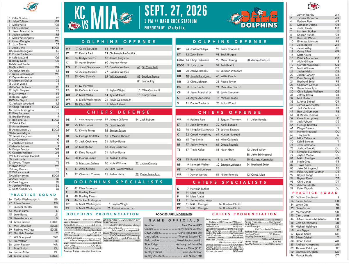 2026 NFL Kansas City Chiefs vs Miami Dolphins 9/27/26 Flip Card Program
