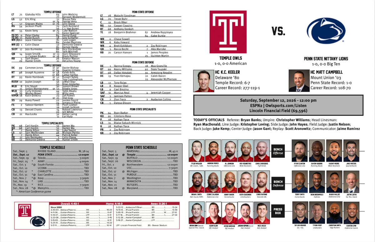 2026 Penn State Nittany Lions vs Temple Owls 9/12/26 Flip Card Program