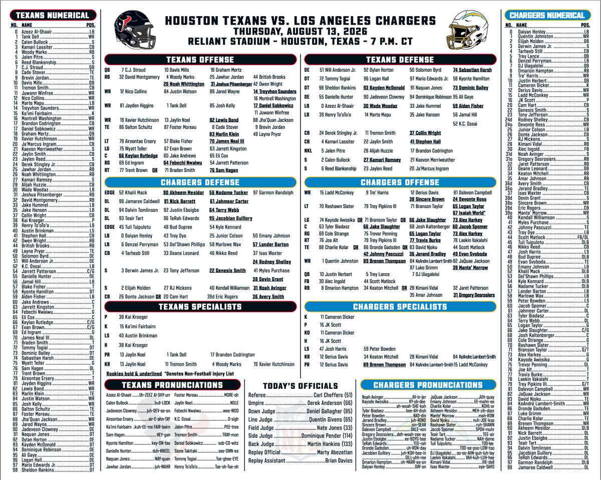 2026 Houston Texans vs Los Angeles Chargers 8/13/26 Flip Card Program