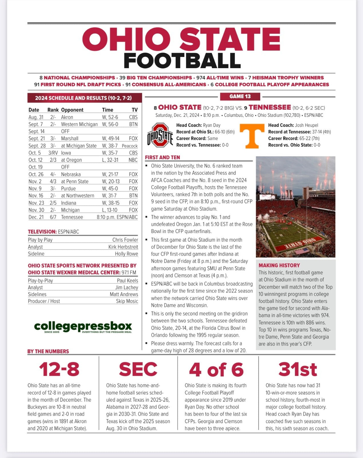 2024 Ohio State Buckeyes CFP College Football Playoff Media Guide/ Game Notes