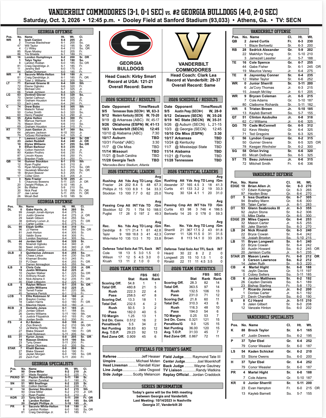 2026 Georgia Bulldogs vs Vanderbilt Commanders 10/3/26 Flip Card Program