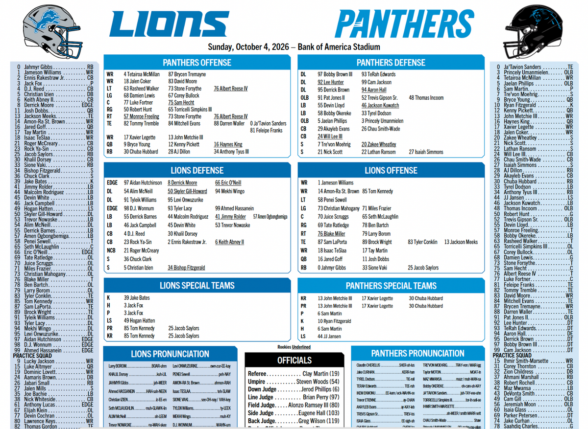 2026 NFL Detroit Lions vs Carolina Panthers 10/4/26 Flip Card Program