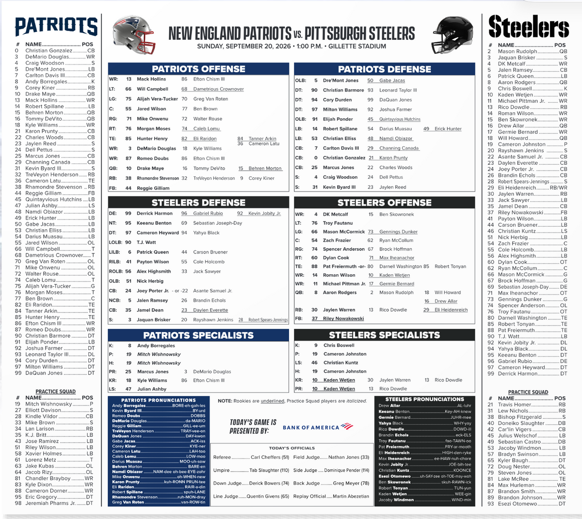 2026 NFL New England Patriots vs Pittsburgh Steelers 9/20/26 Flip Card Program