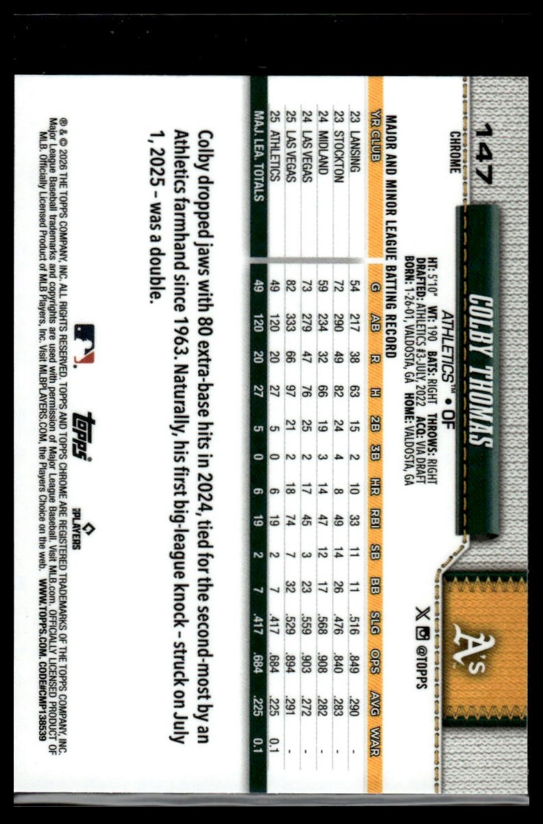 2026 Topps Chrome #147 Colby Thomas