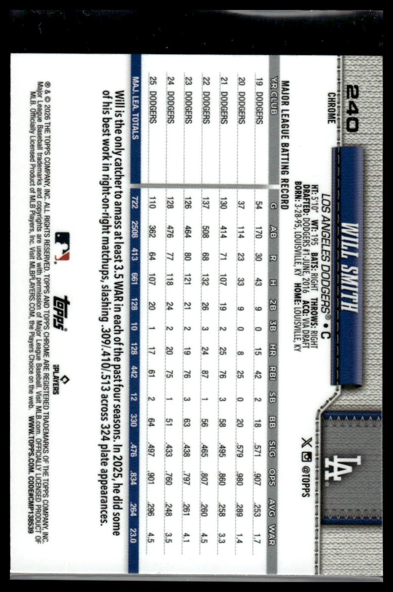 2026 Topps Chrome #240 Will Smith