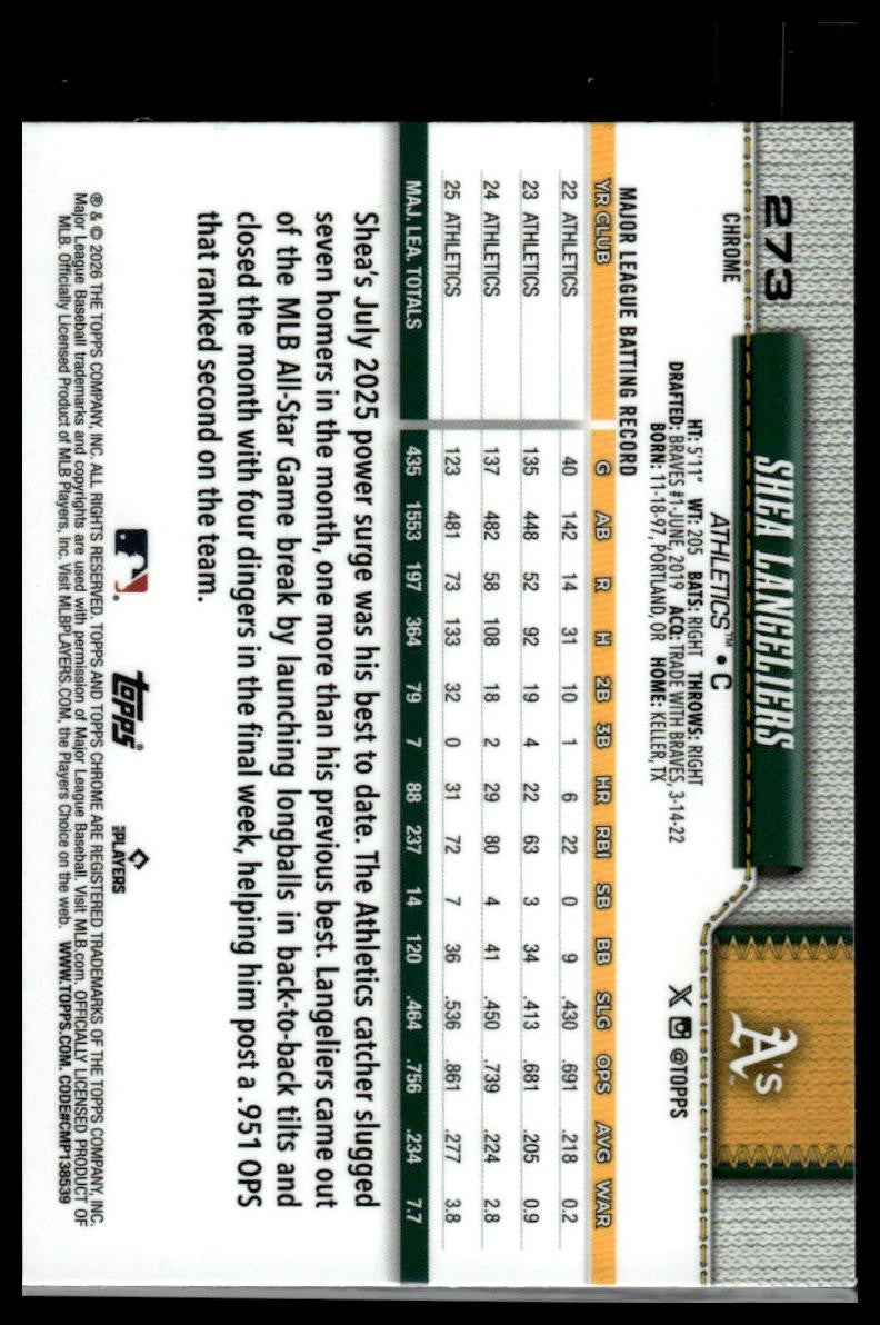 2026 Topps Chrome #273 Shea Langeliers