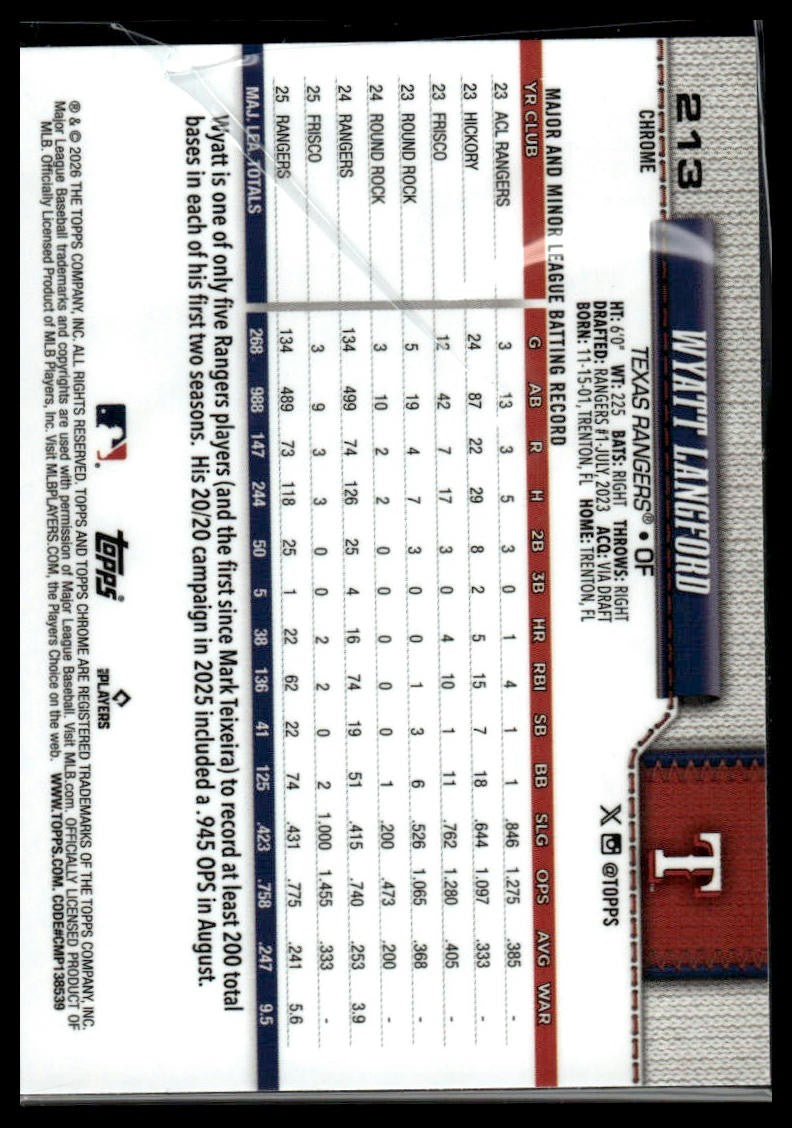 2026 Topps Chrome #213 Wyatt Langford