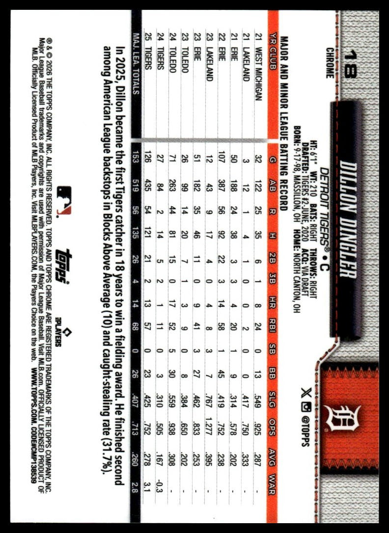 2026 Topps Chrome #18 Dillon Dingler