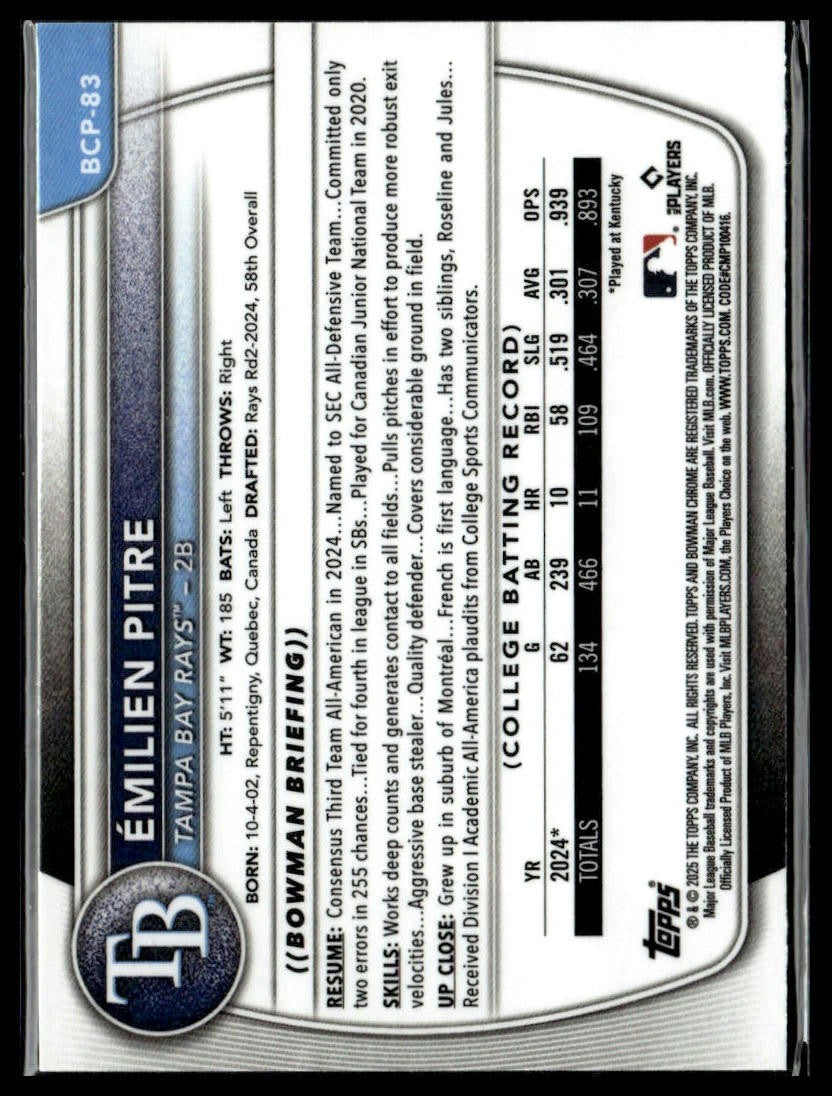 2025 Bowman #BCP-83 Émilien Pitre Chrome Prospects