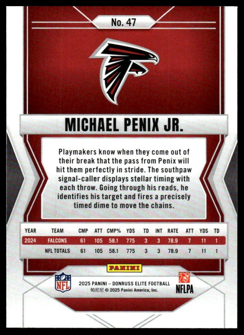 2025 Donruss Elite #47 Michael Penix Jr.