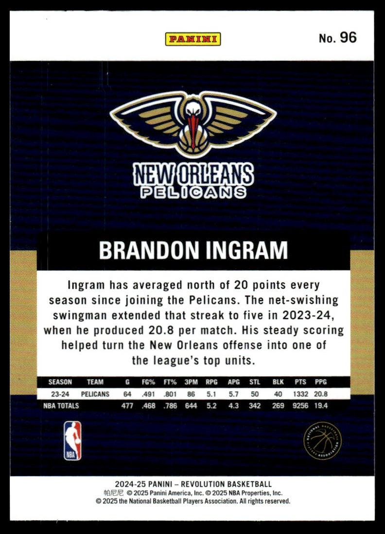 2024-25 Panini Revolution #96 Brandon Ingram