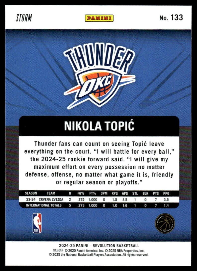 2024-25 Panini Revolution #133 Nikola Topic Blue Storm