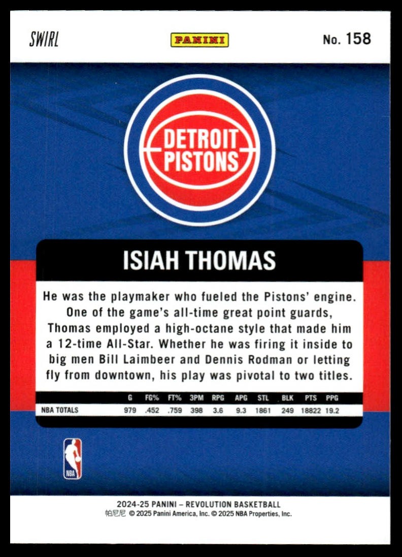 2024-25 Panini Revolution #158 Isiah Thomas
