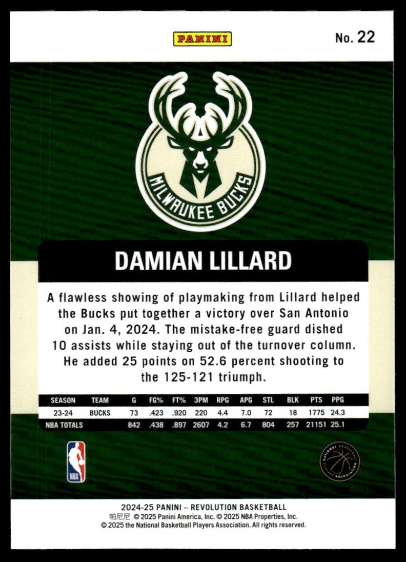 2024-25 Panini Revolution #22 Damian Lillard