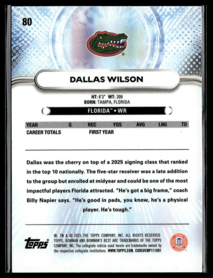 2025 Bowman University Best #80 Dallas Wilson