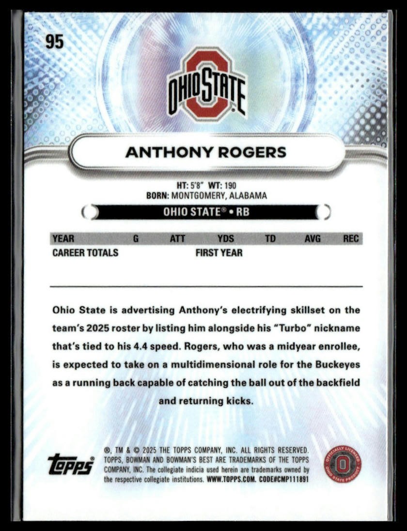 2025 Bowman University Best #95 Anthony Rogers