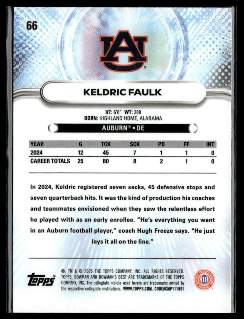 2025 Bowman University Best #66 Keldric Faulk