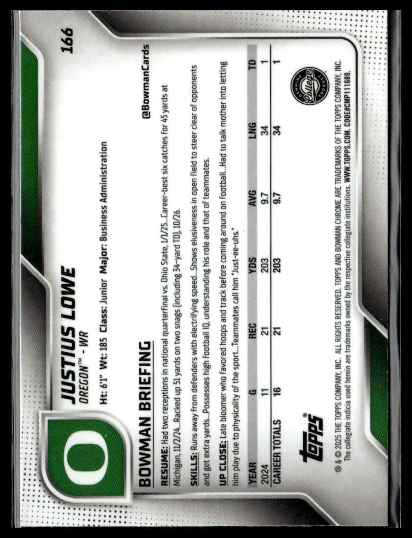 2025 Bowman University Chrome Sapphire #166 Justius Lowe