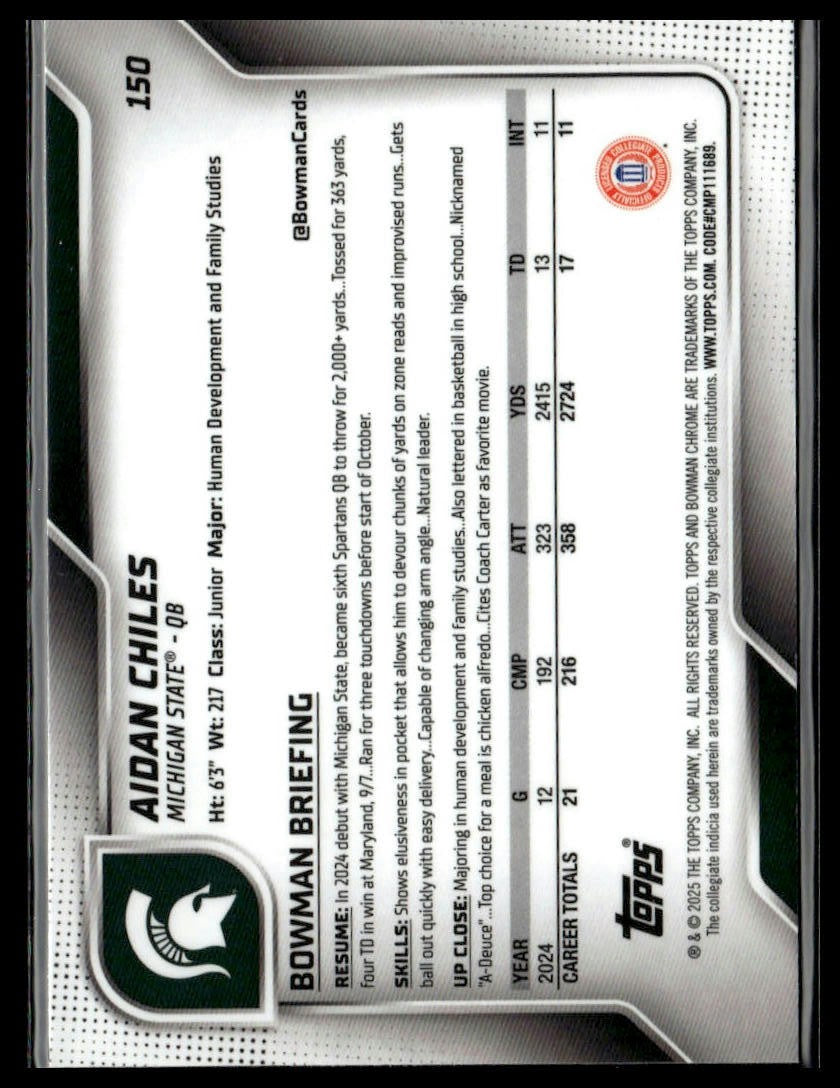 2025 Bowman University Chrome Sapphire #150 Aidan Chiles