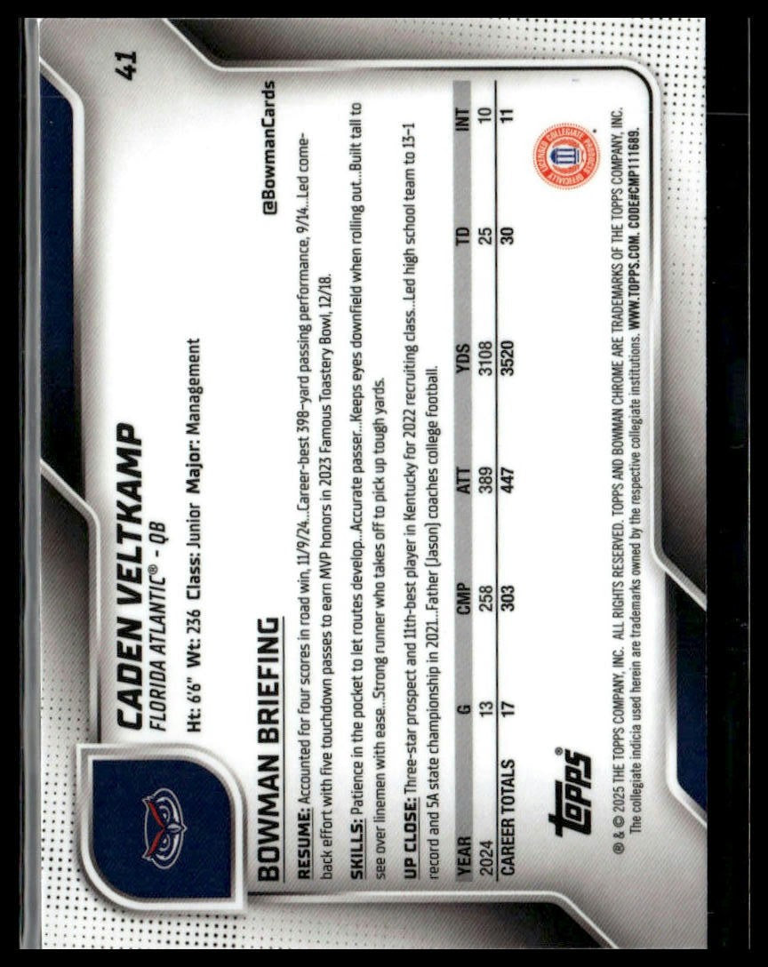 2025 Bowman University Chrome Sapphire #41 Caden Veltkamp