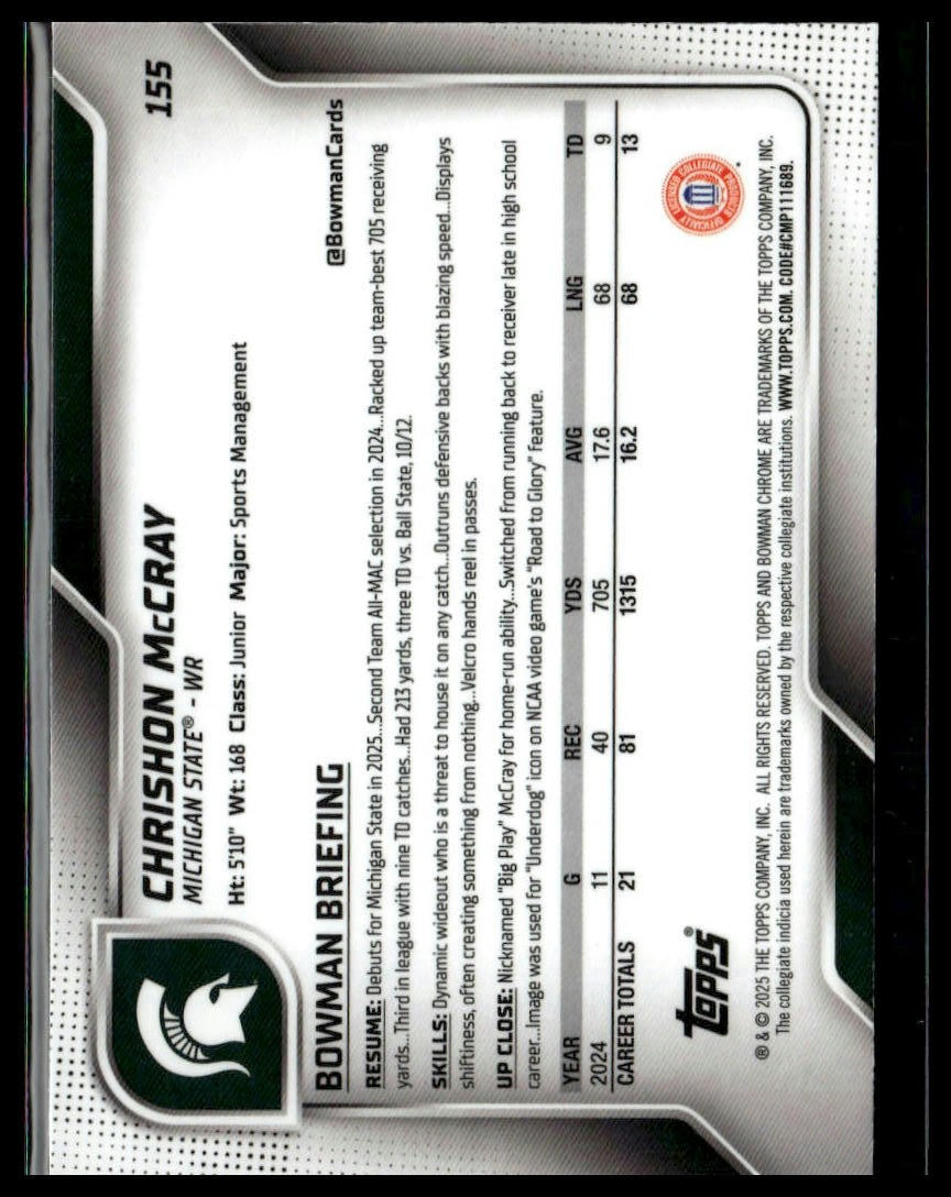2025 Bowman University Chrome Sapphire #155 Chrishon McCray