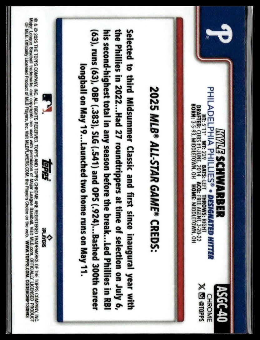 2025 Topps Chrome Update #ASGC-40 Kyle Schwarber 2025 All-Star Game