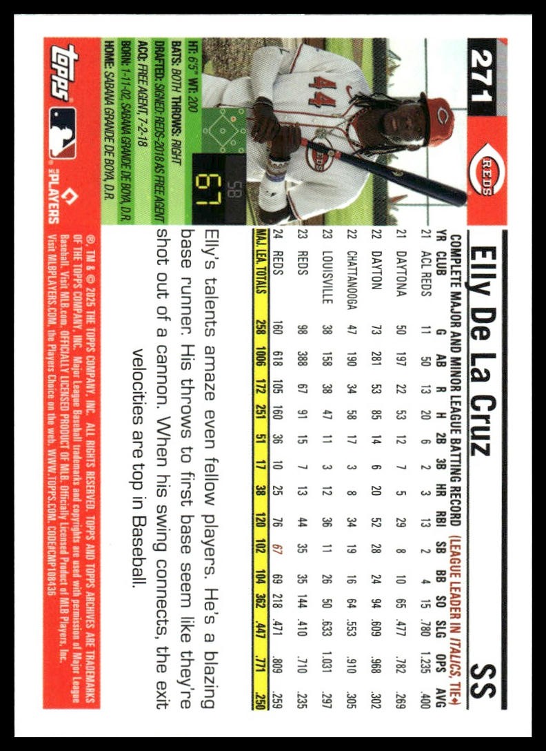 2025 Topps Archives #271 Elly De La Cruz